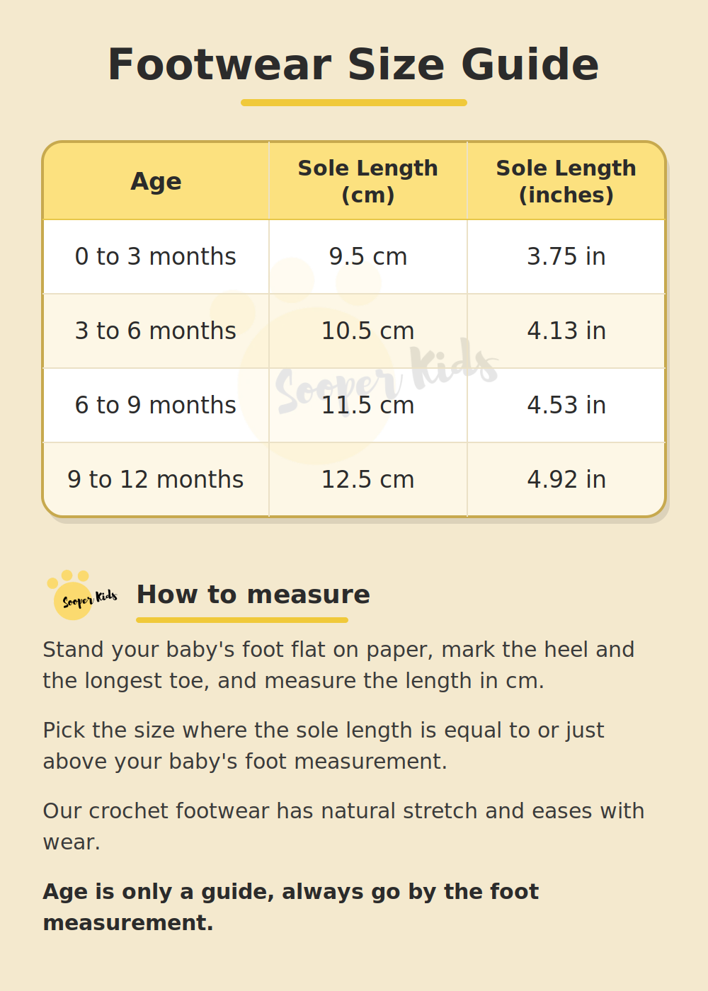 Sooper Kids crochet baby footwear size guide showing sole length in centimetres and inches for ages 0 to 12 months